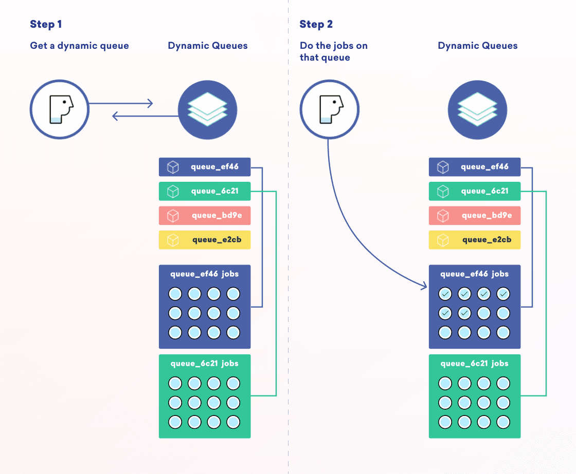 rich image block