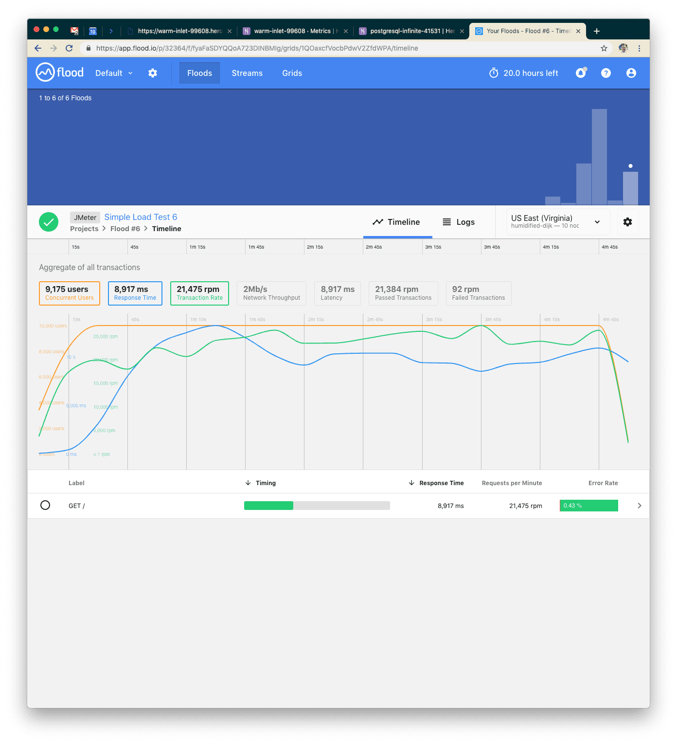 rich image block