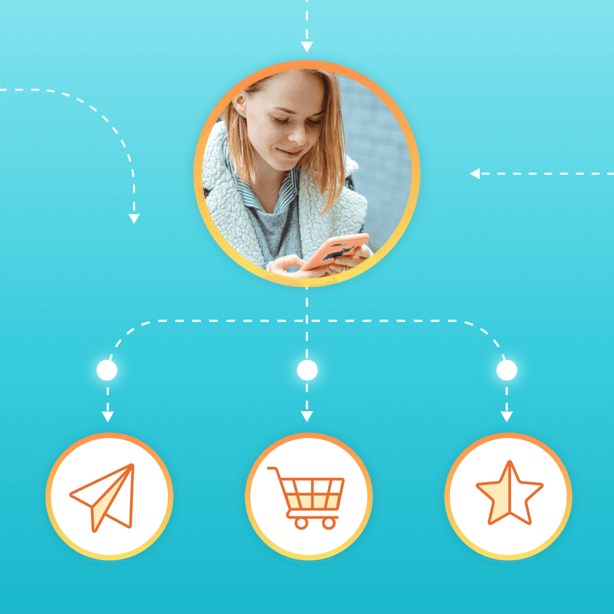 Personalize Customer Journeys in Real-Time With Braze Action Paths