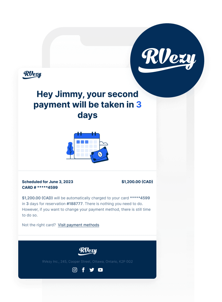 How RVezy Leveraged Dynamic Personalization to Achieve a 69.3% Open Rate