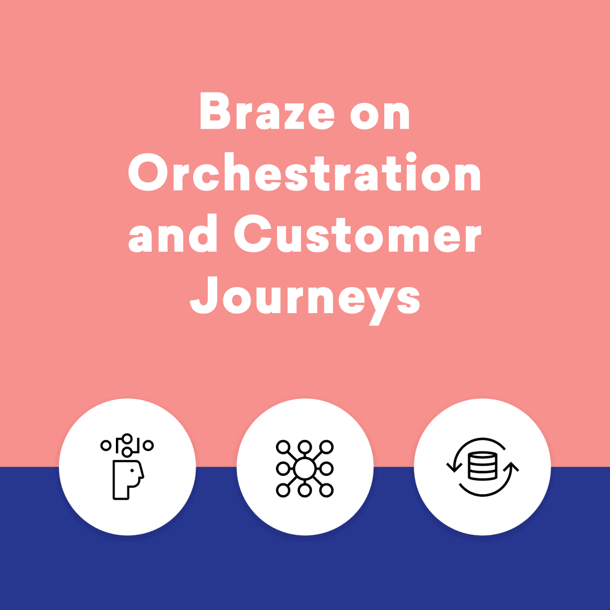 The Braze Orchestration and Customer Journey Roundup