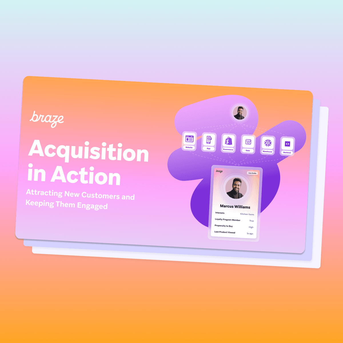 Acquisition in Action: Attracting New Customers and Keeping Them Engaged