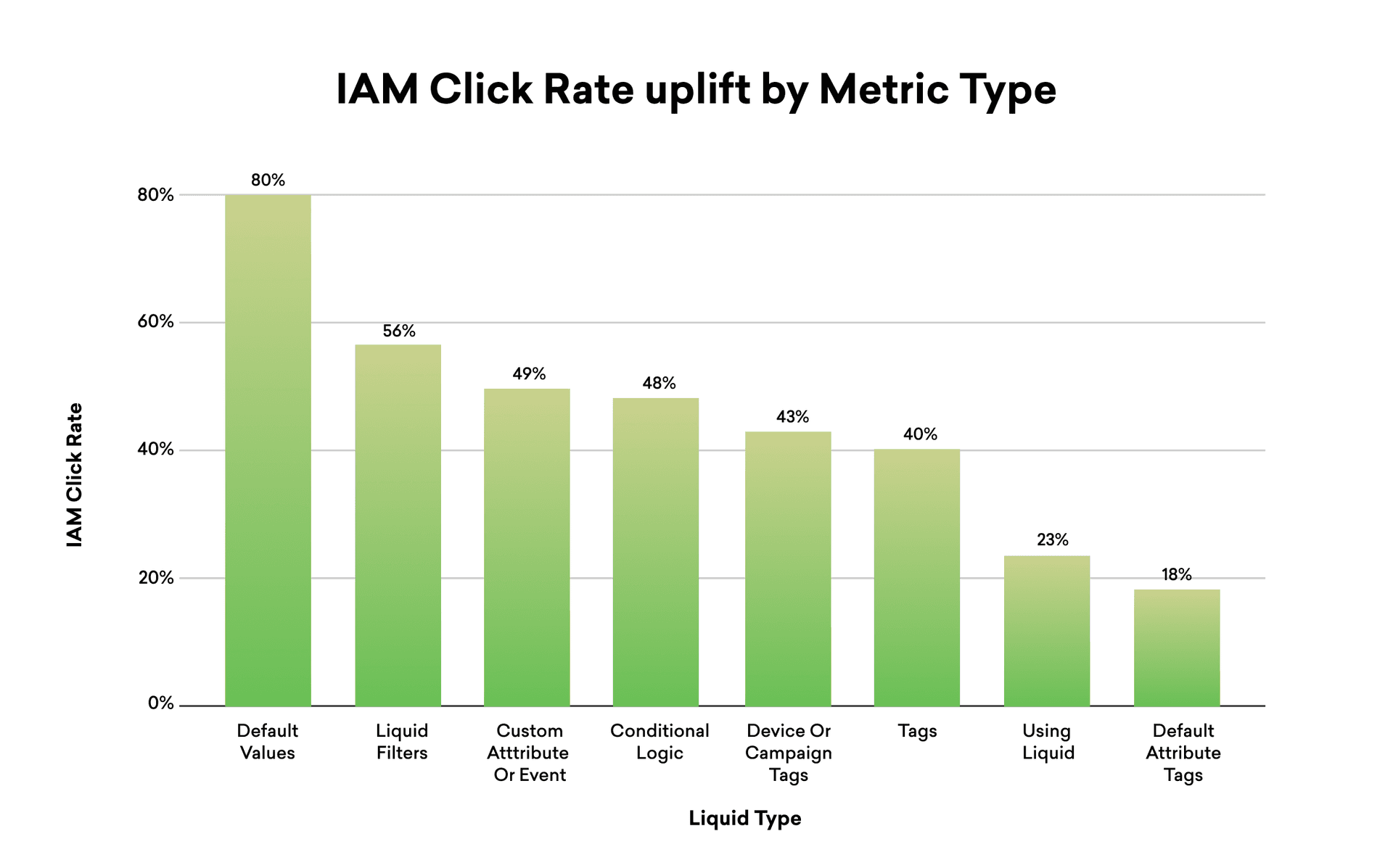 rich image block