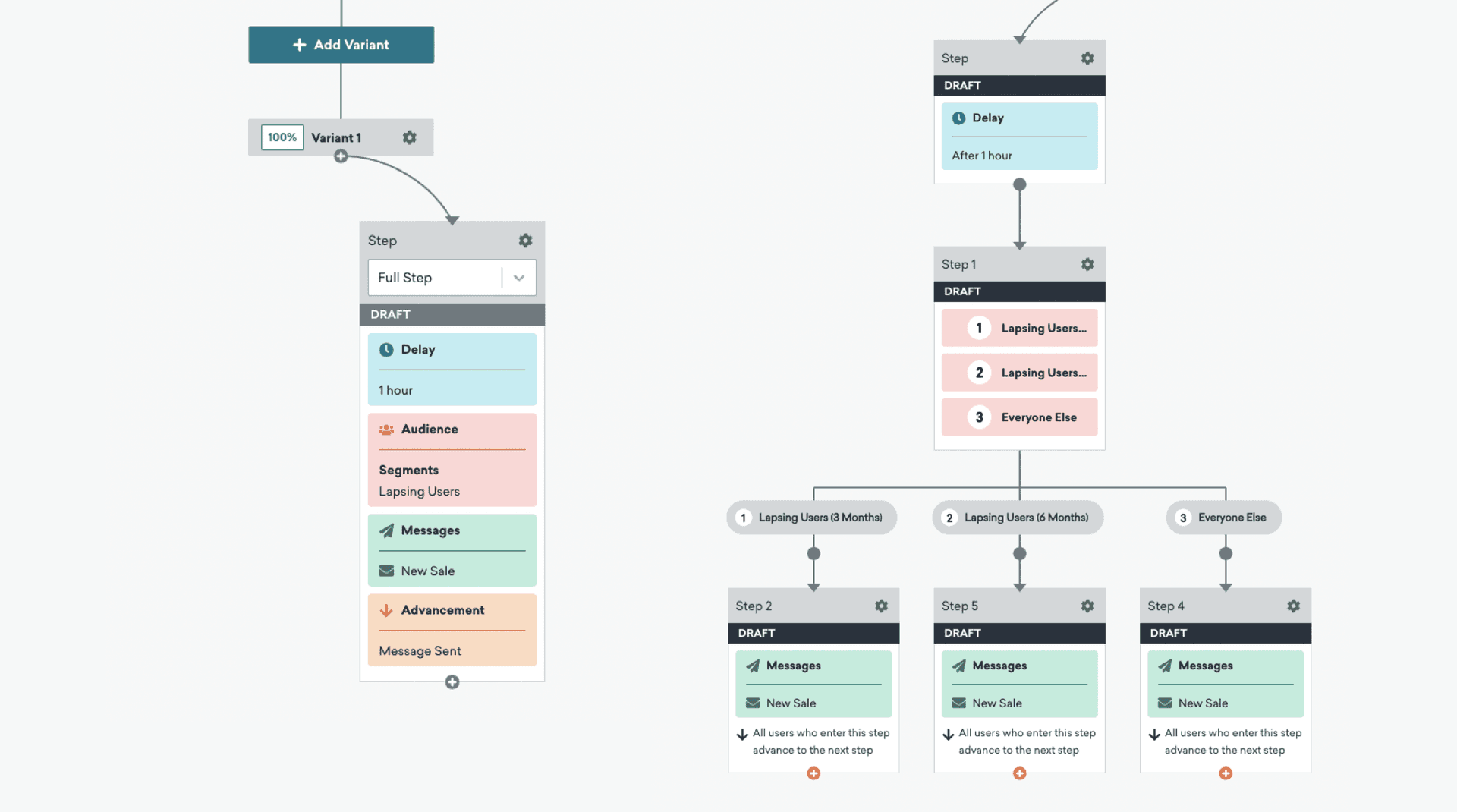 The original Canvas (left) versus Canvas Flow (right)