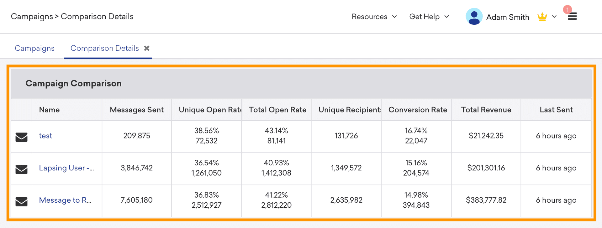 View and understand high-level campaign metrics in comparison to other campaigns