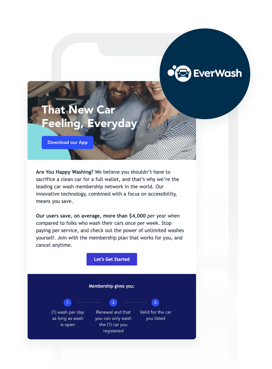 EverWash Converts More Subscribers and Drives a 37% Conversion Rate With Strategic Messaging