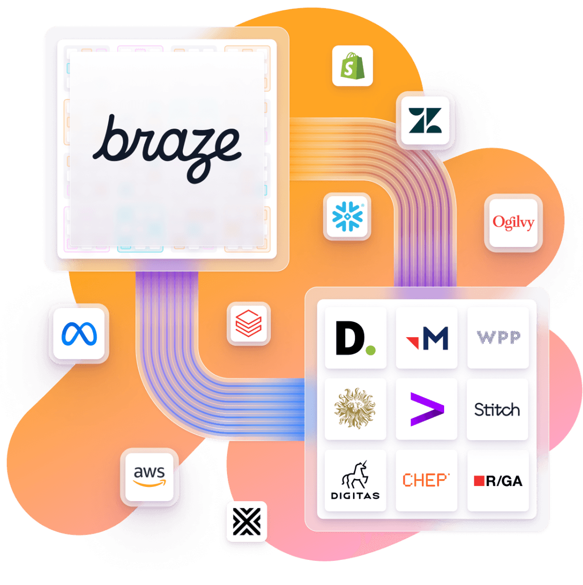 a logo for braze is surrounded by other logos