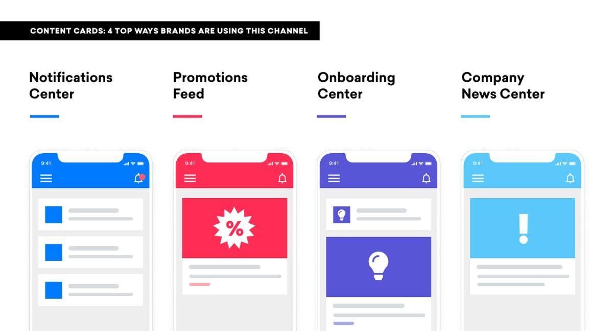 Four examples of traditional Content Cards in the vertical scrolling table view