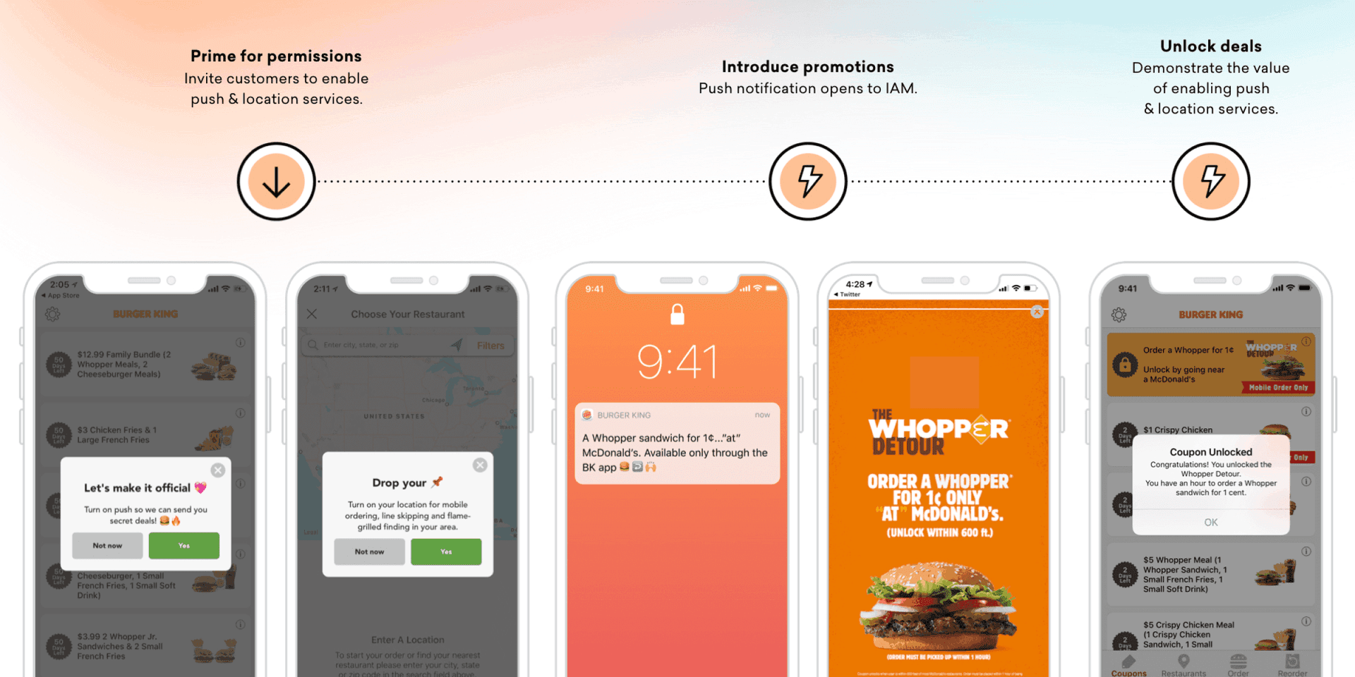 Burger King boosted monthly active users by more than 50% with location-based personalization.