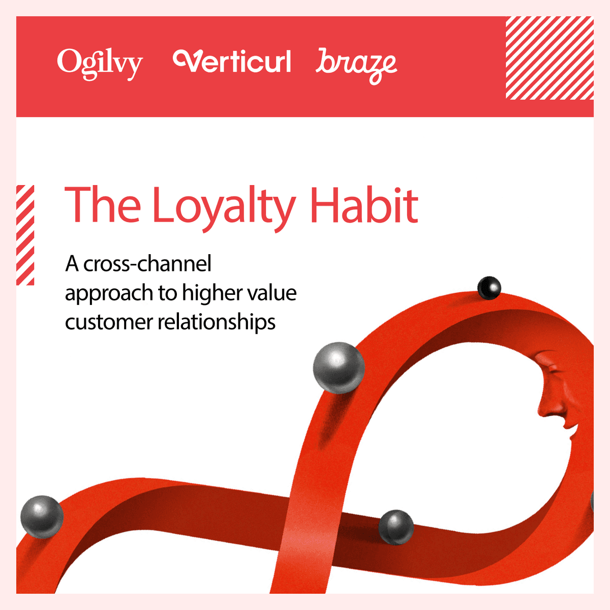 The Loyalty Habit