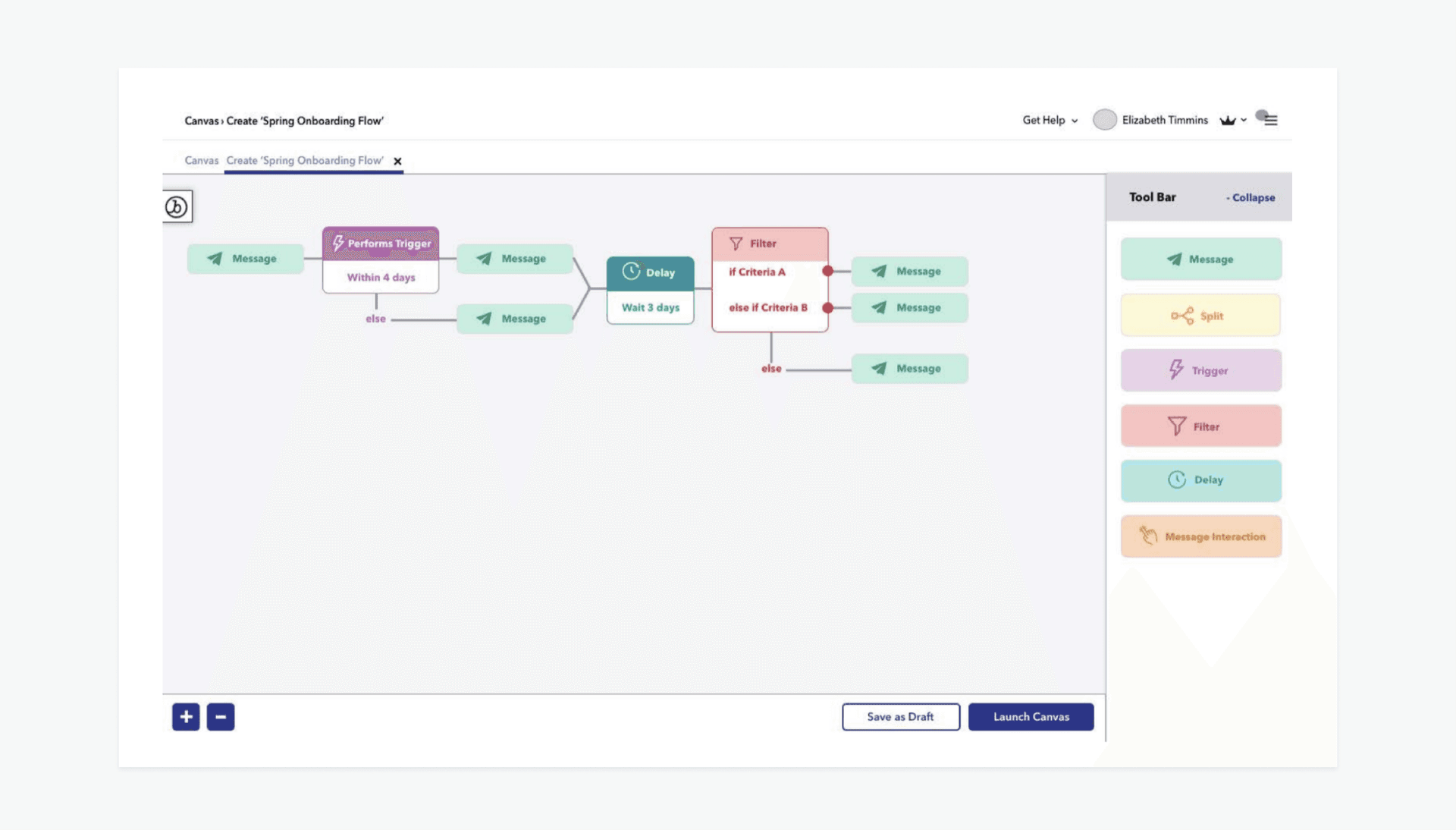 The initial prototype of Canvas V2 (2018)