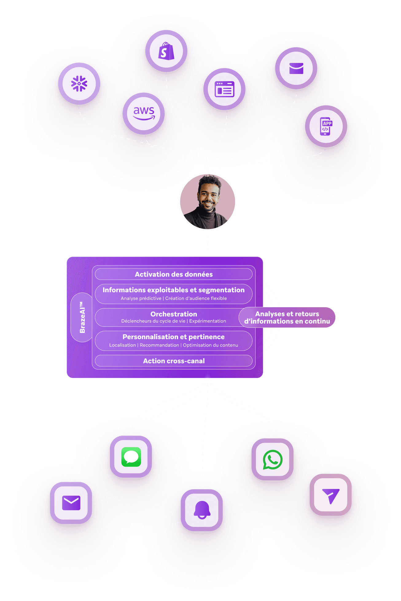 product image for mobile