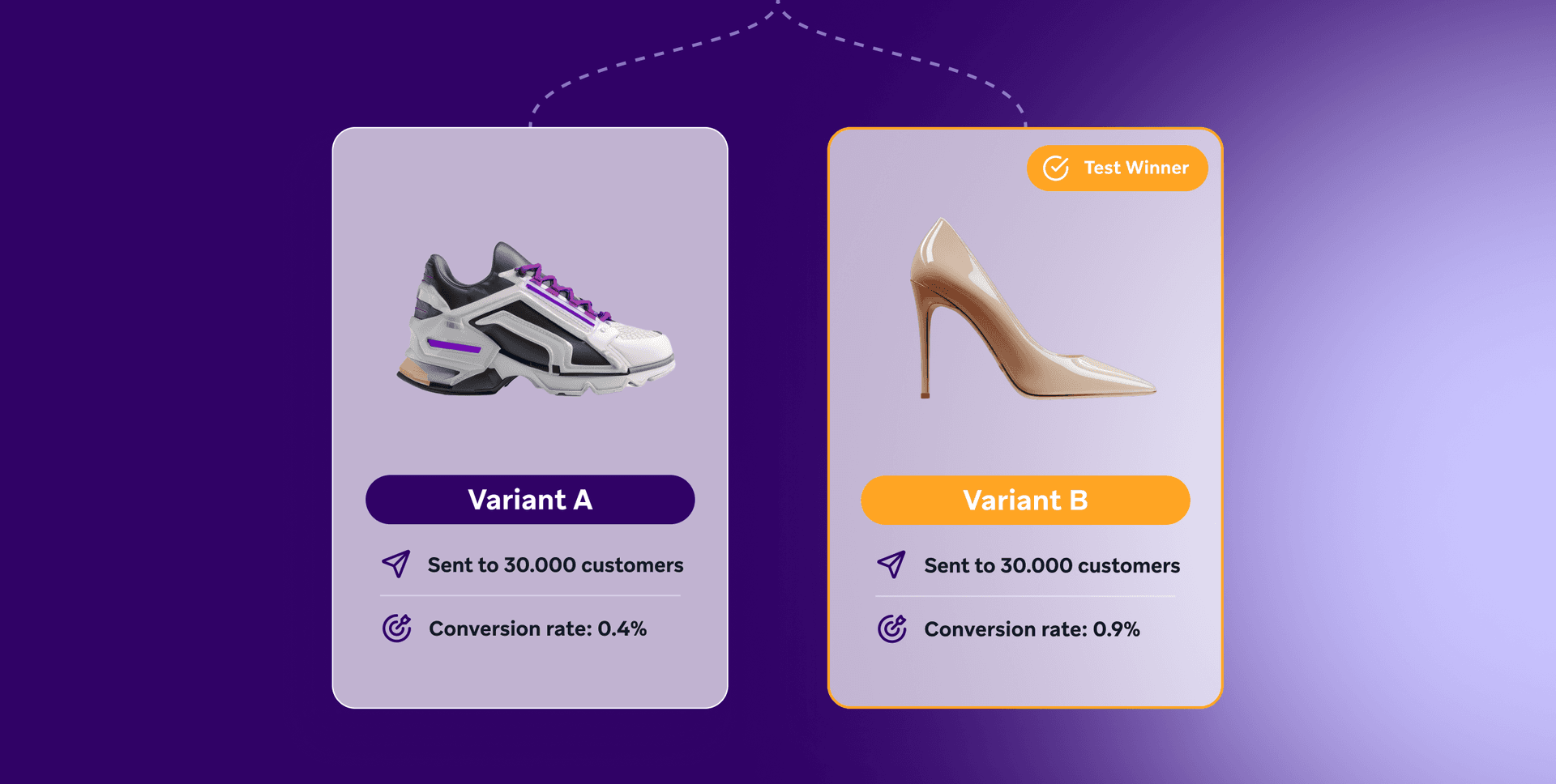 une paire de chaussures et une paire de talons hauts sur un fond violet