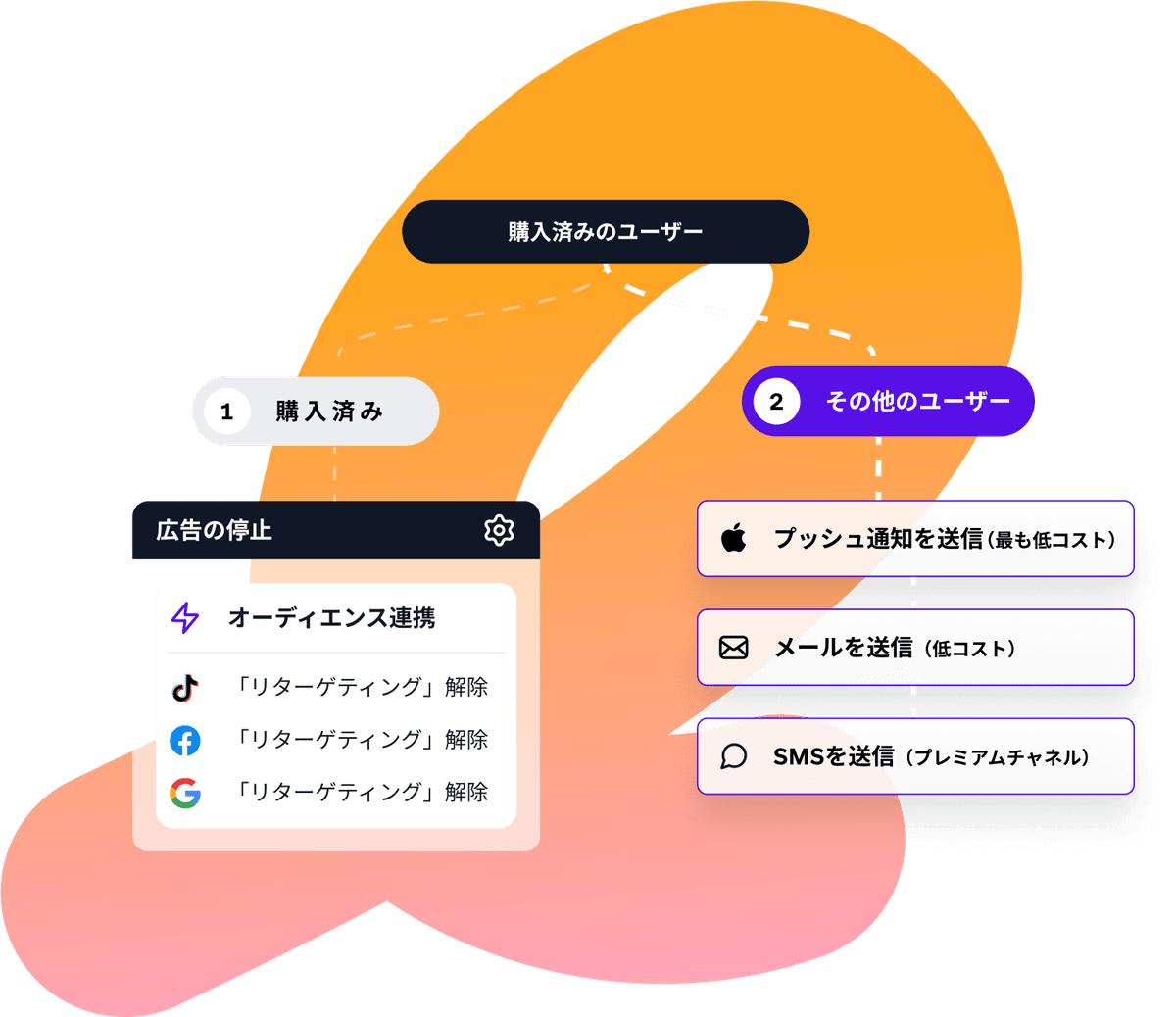 a screenshot of a web page with chinese characters