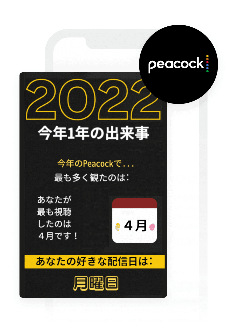 Peacockが年次レビューキャンペーンで解約率を20%減少させた方法