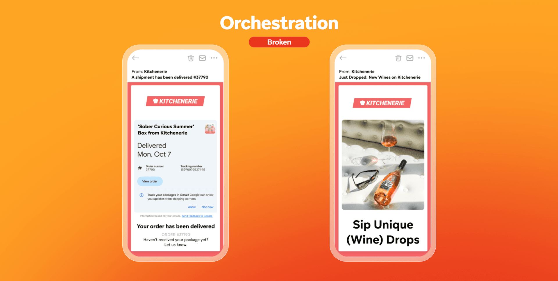 Two mobile screens display an order delivery confirmation and a separate wine promotion email, labeled "Orchestration Broken."