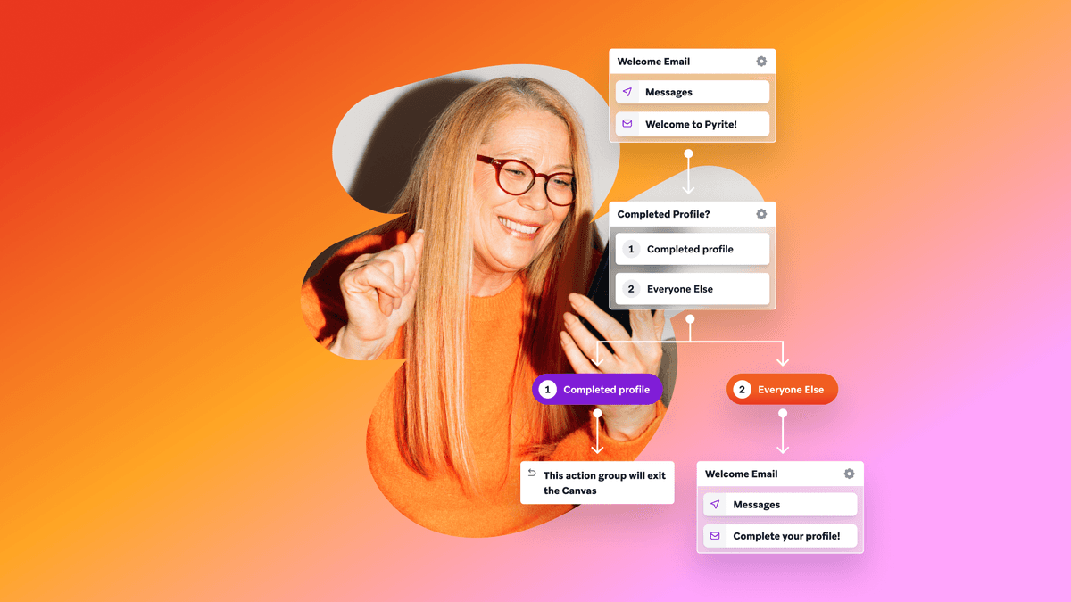 Customer engagement automation: What it is and how to do it right