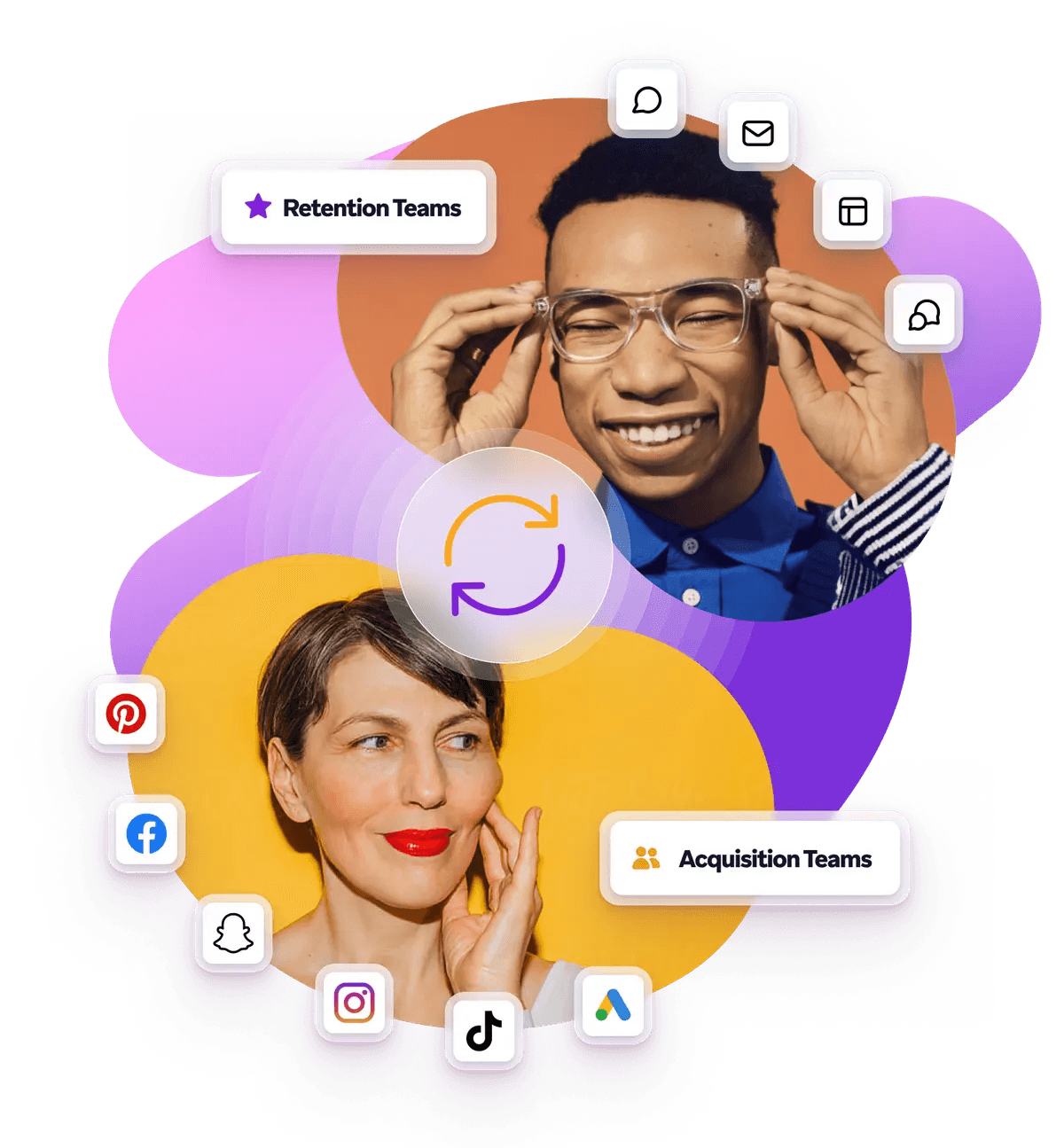 a man and a woman are surrounded by icons for retention teams and acquisition teams