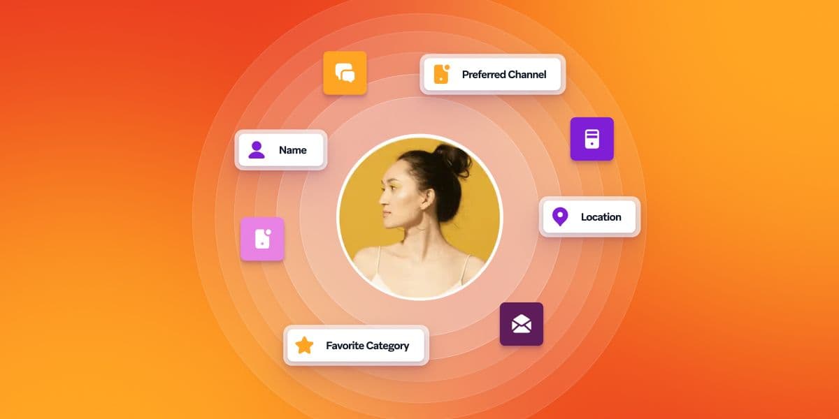A user profile photo surrounded by data fields like Name, Preferred Channel, Location, and Favorite Category.