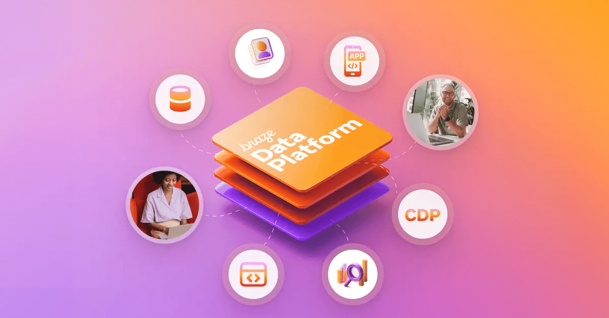 Plataforma de dados: como funciona, tipos e por que usar?