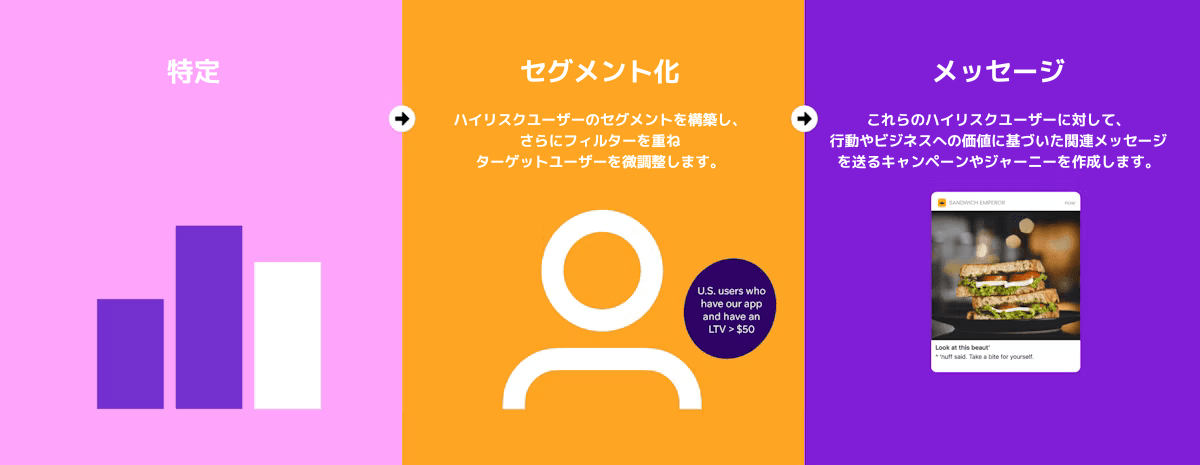 a purple and orange poster with chinese writing on it