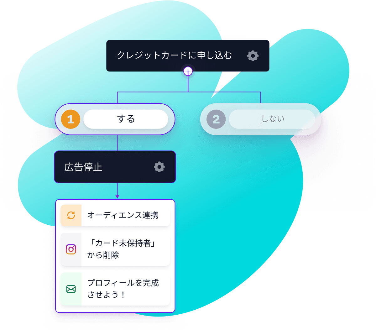 a blue and purple graphic with chinese writing on it