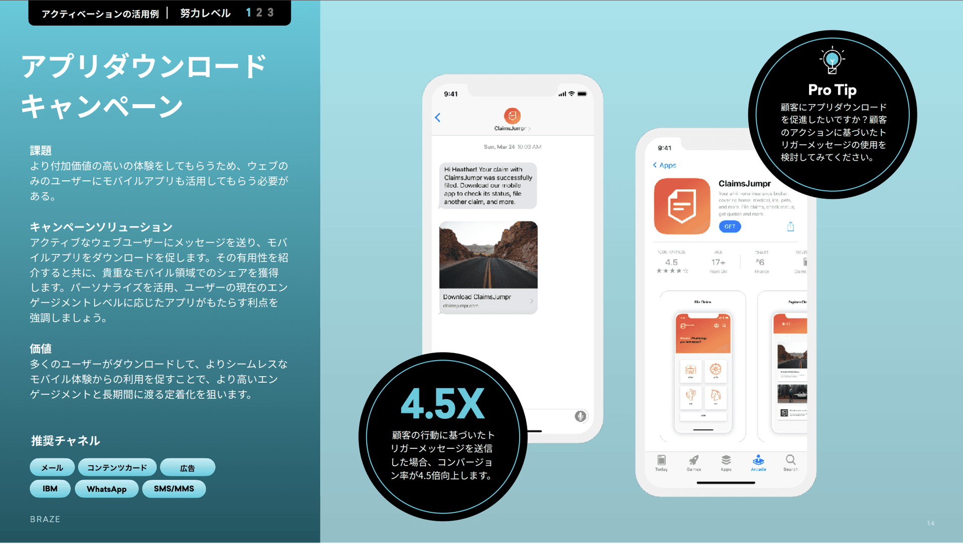 ひらめきアイデア大全 今すぐ使えるマーケティング施策50選