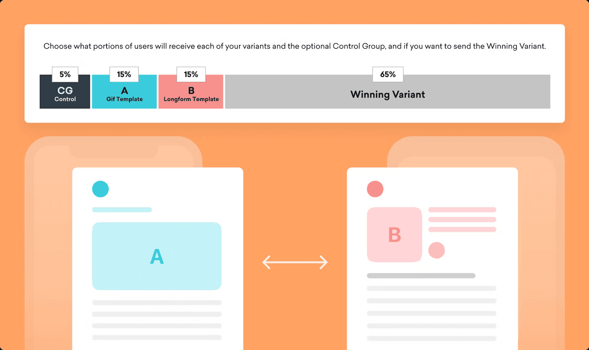 a screenshot of a website that says choose what portions of users will receive each of your variants and the optional control group
