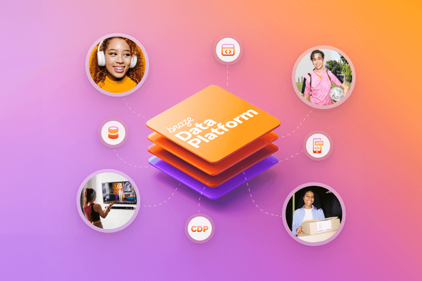 Diagram of Braze Data Platform connected to diverse customer profiles, data sources, and applications.