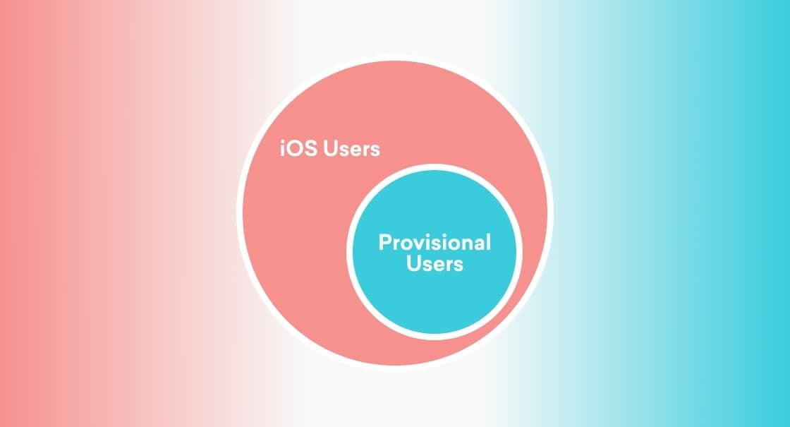 A diagram depicting provisional users as a subset of iOS users