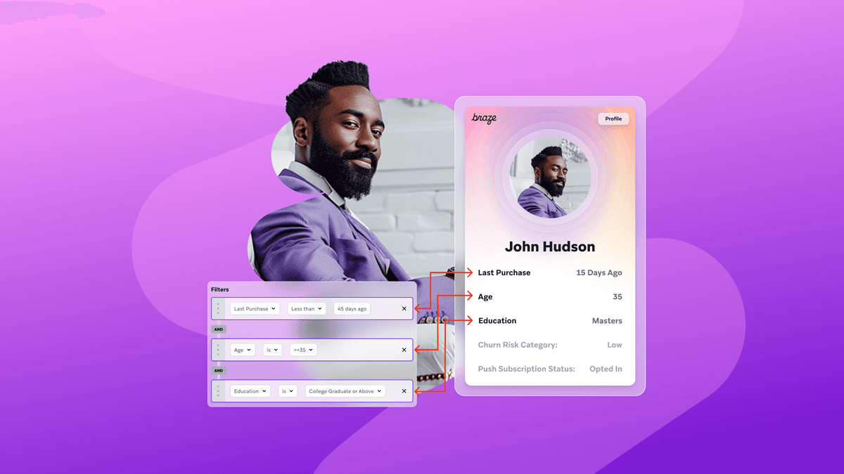 Demographic segmentation: How to do It, examples and best practices