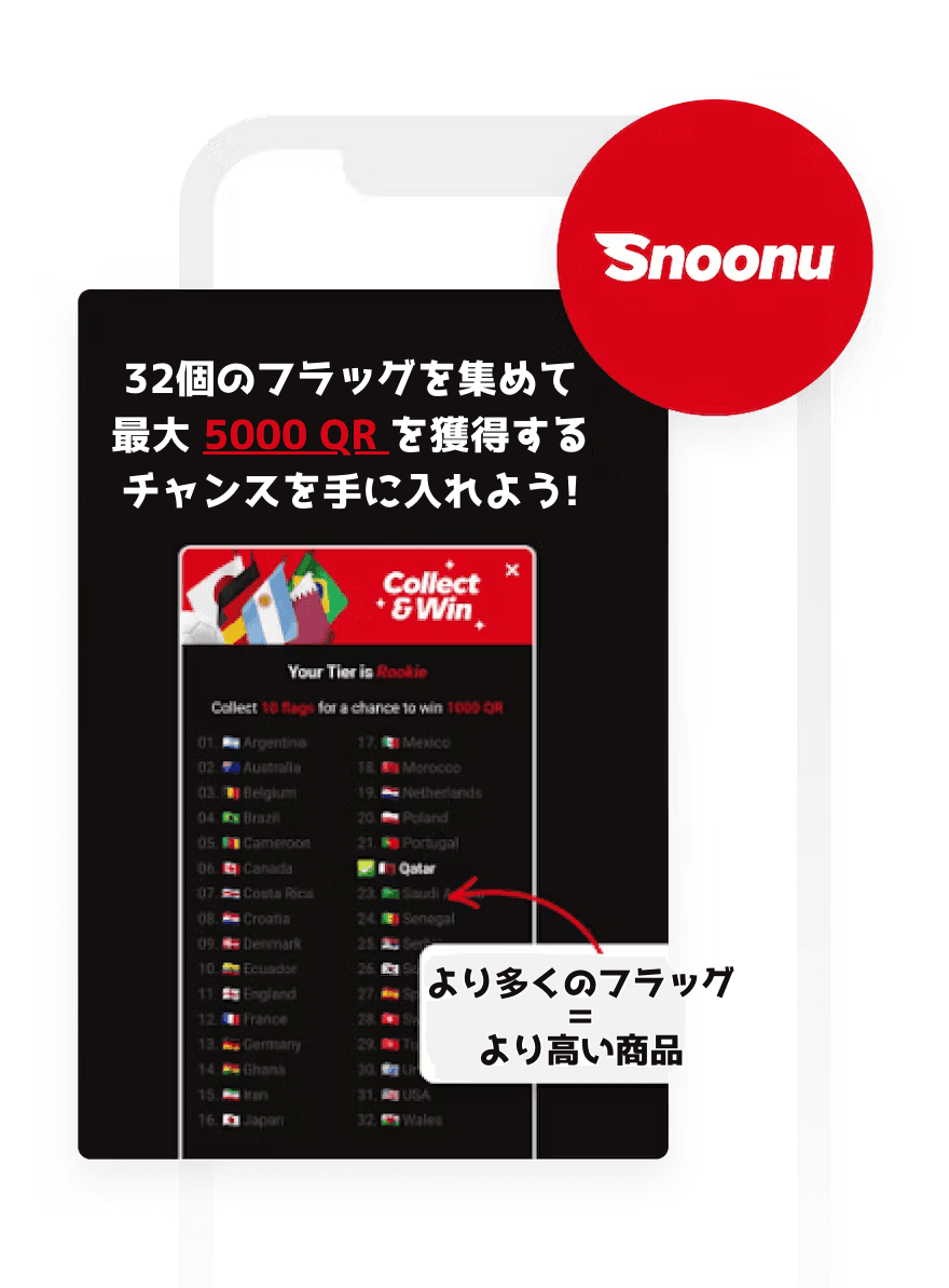 Snoonuがアプリ内メッセージのゲーム化戦略で収益を 40% 増加