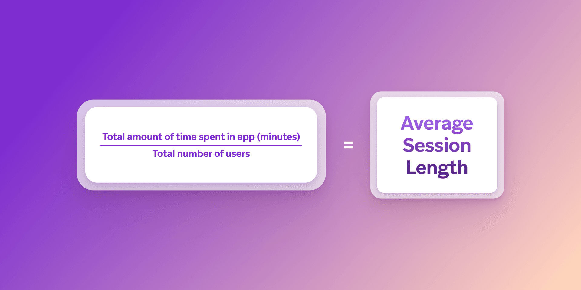 the average session length is equal to the total number of users