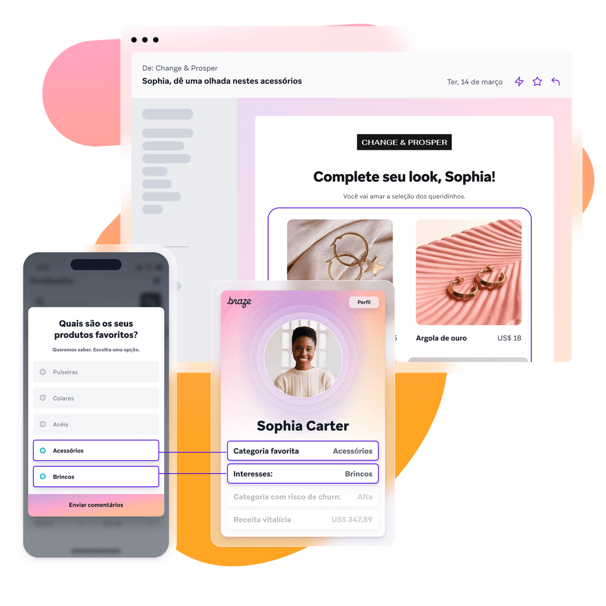 A mobile survey, customer profile, and personalized email recommending accessories and earrings, demonstrating data-driven marketing.