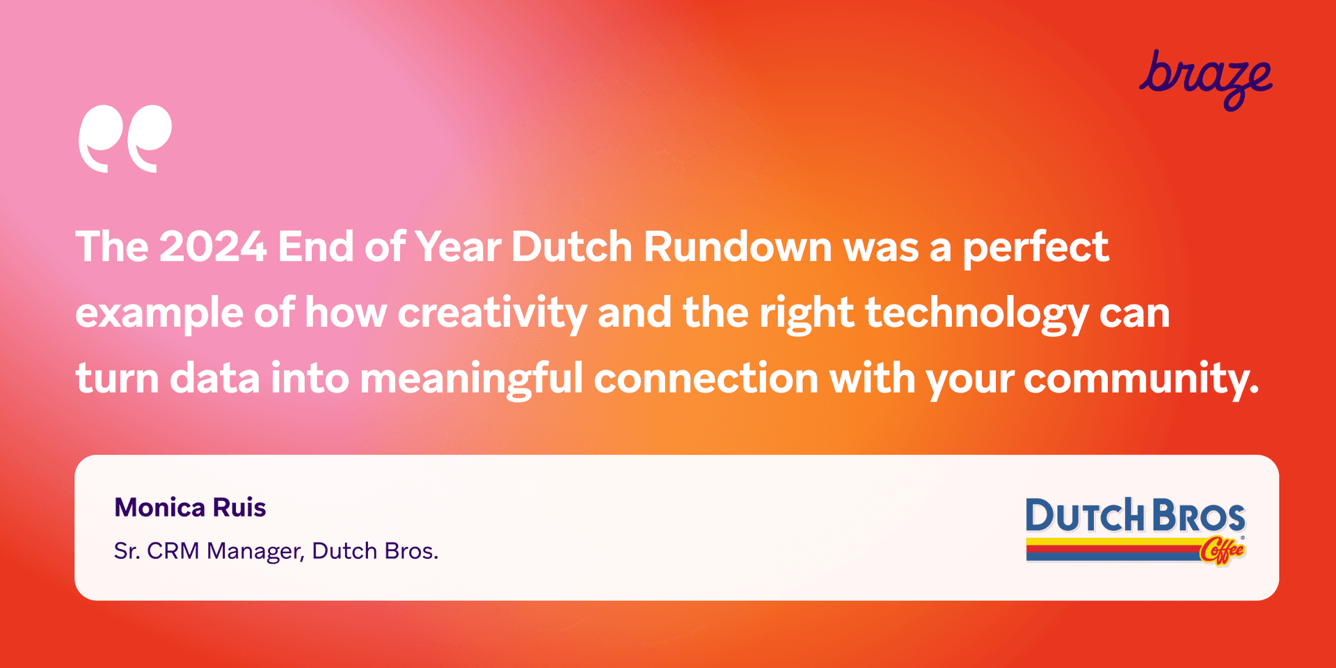 the 2024 end of year dutch rundown was a perfect example of how creativity and the right technology can turn data into meaningful connection with your community