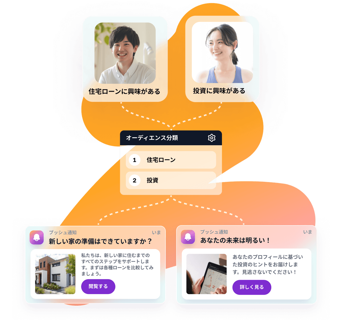 a picture of a man and a picture of a woman with chinese writing on them