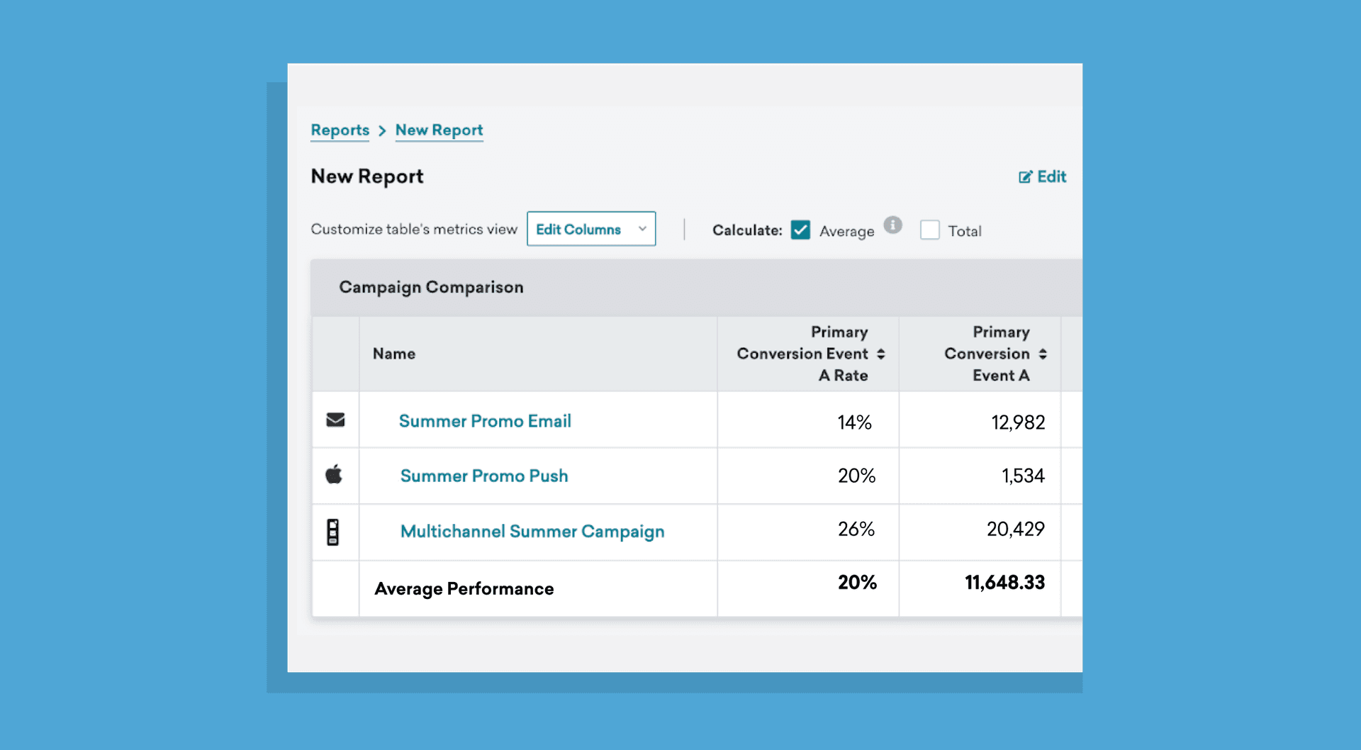Braze Report Builder