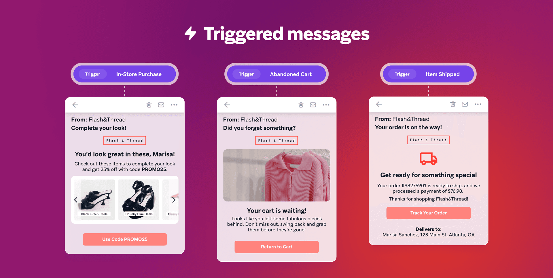 A visual explaining the triggered messages feature in the Braze and Shopify integration