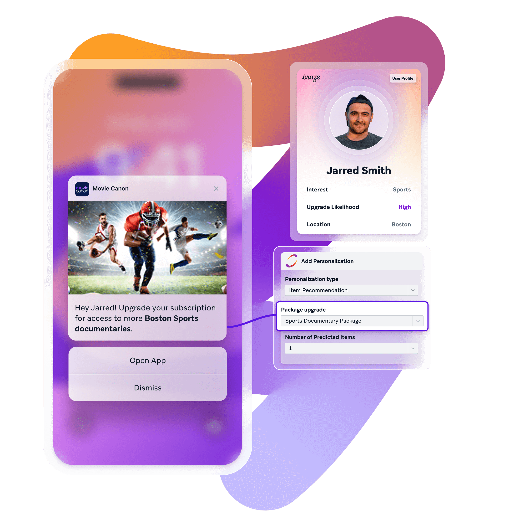 A mobile app displays a personalized "Movie Canon" notification to "Jarred" to upgrade for "Boston Sports documentaries," with accompanying panels showing his sports interest, high upgrade likelihood, and a linked "Sports Documentary Package" recommendation.