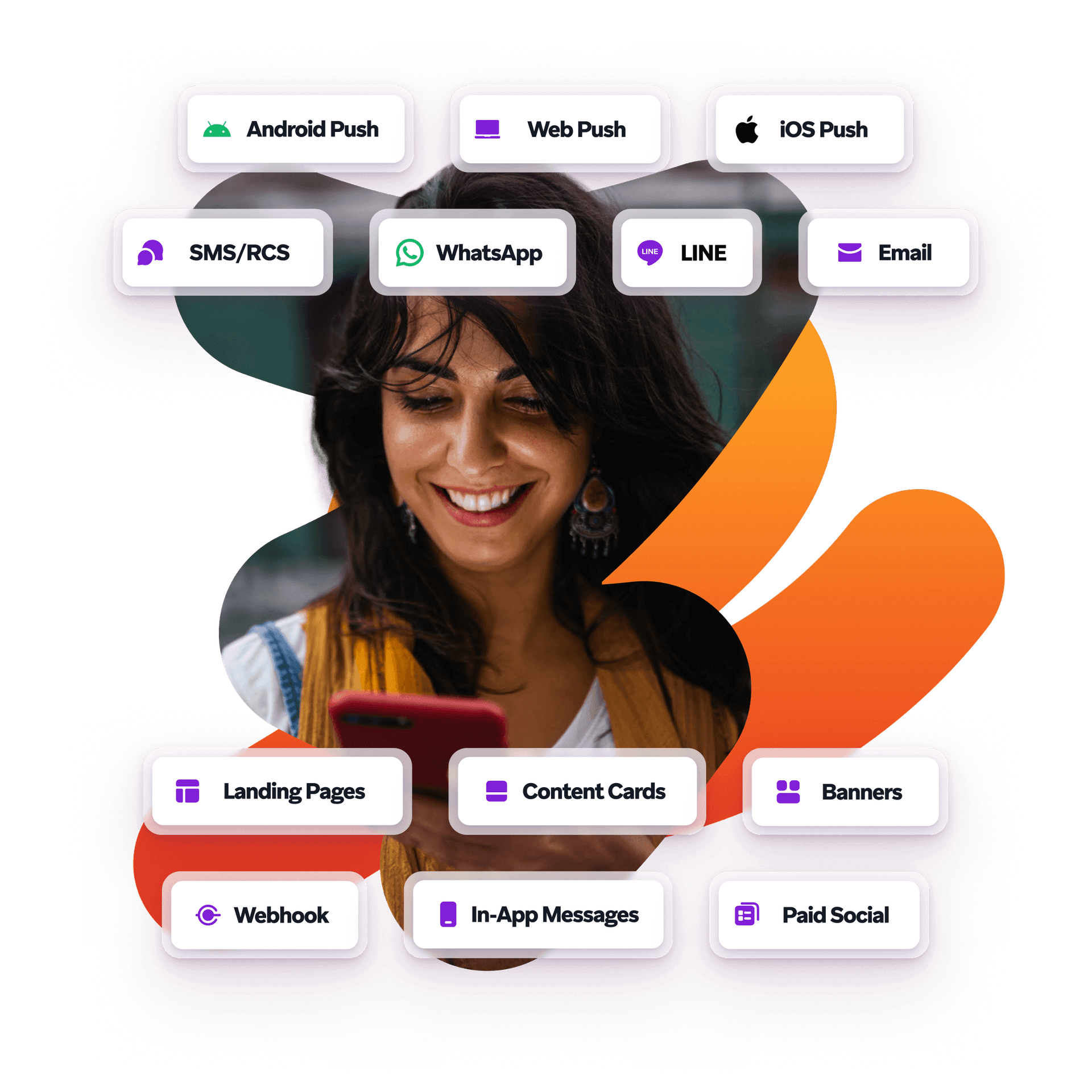 a woman is smiling while looking at her phone surrounded by icons for android push web push and ios push