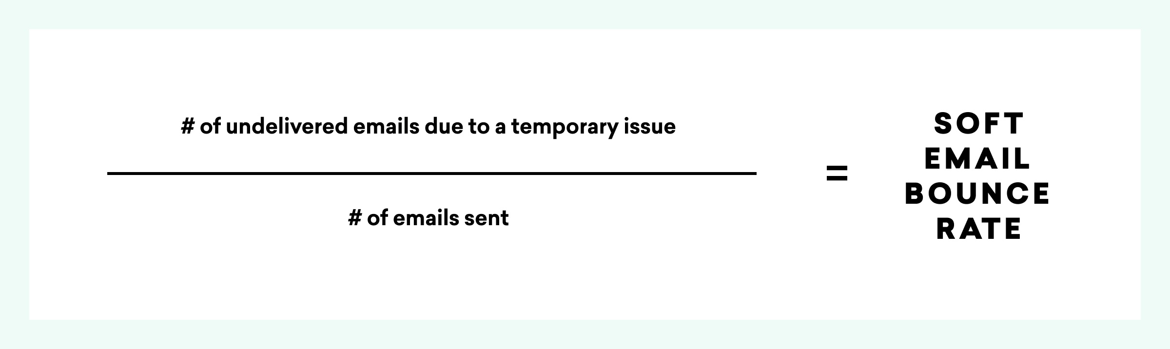 a graph showing the soft email bounce rate formula