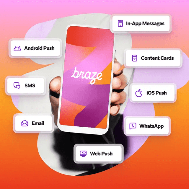 Canais de comunicação: o que são, quais os tipos e exemplos