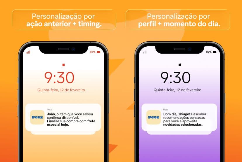 Dois smartphones exibem notificações personalizadas da Petz em suas telas de bloqueio, diferenciando a personalização por ação anterior e horário, e por perfil do usuário e horário do dia.