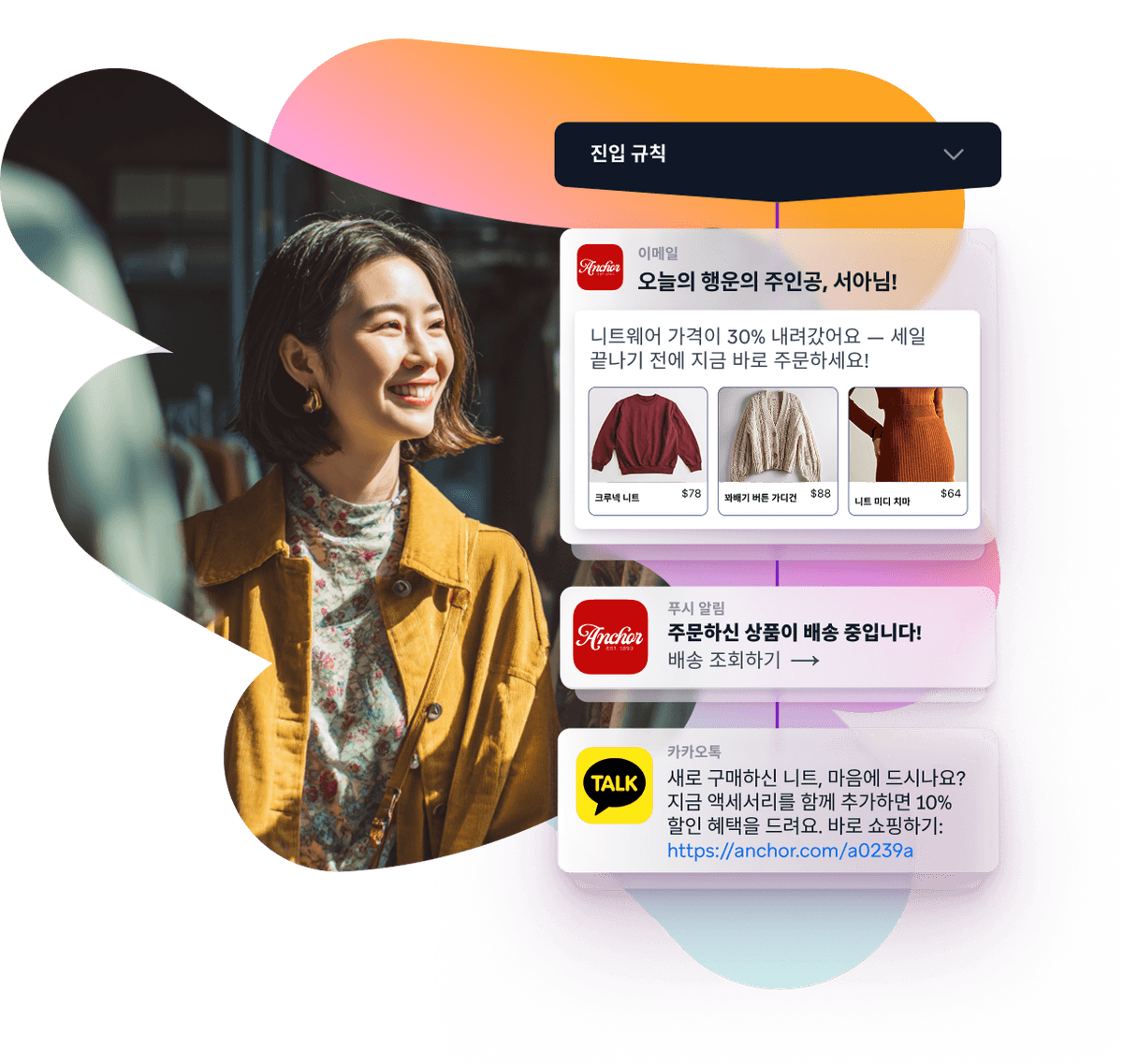 A smiling woman in a store, with overlaid digital notifications about shopping promotions, price drops, and delivery updates.