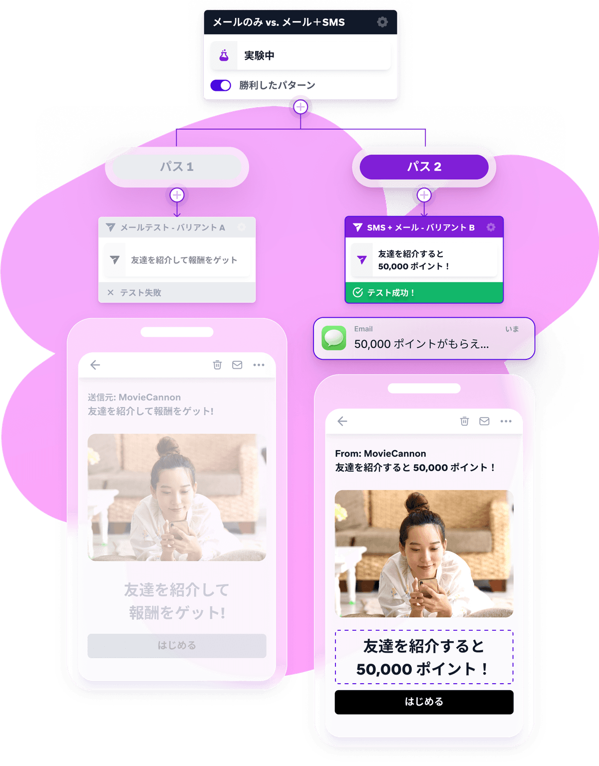 a phone screen shows a message from moviecannon