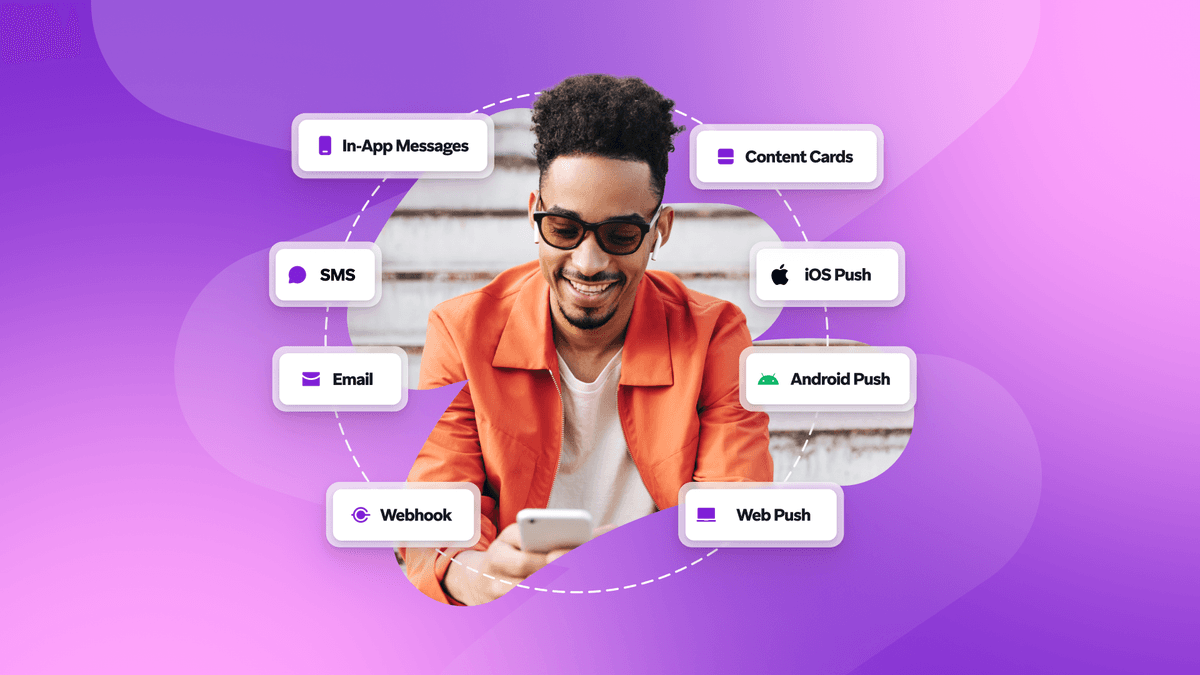 Omnichannel customer engagement: How to coordinate experiences across all touchpoints
