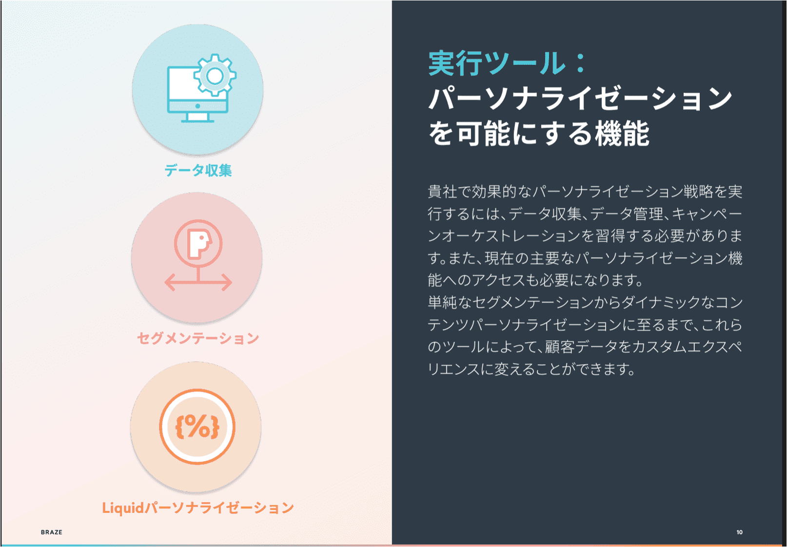 パーソナライゼーションを実行可能にする機能