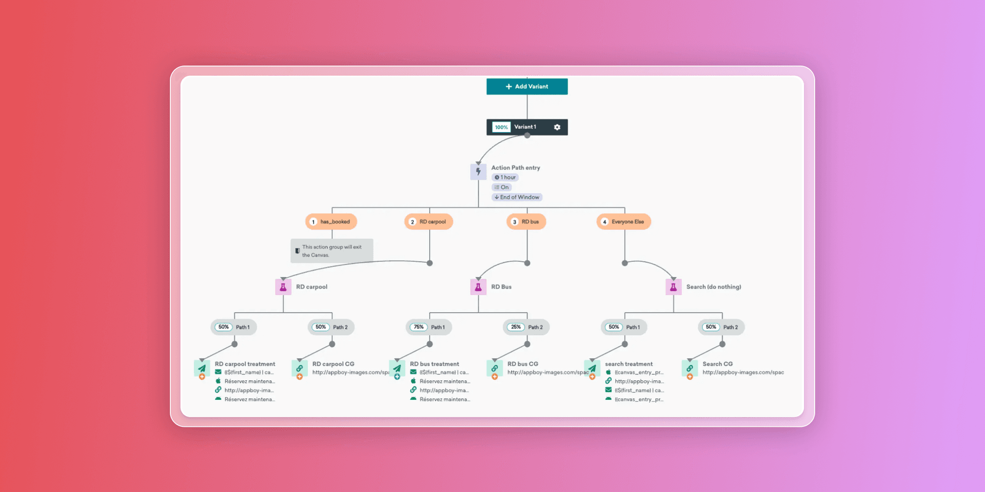 A flowchart diagramming a system with multiple branching paths and labeled nodes.