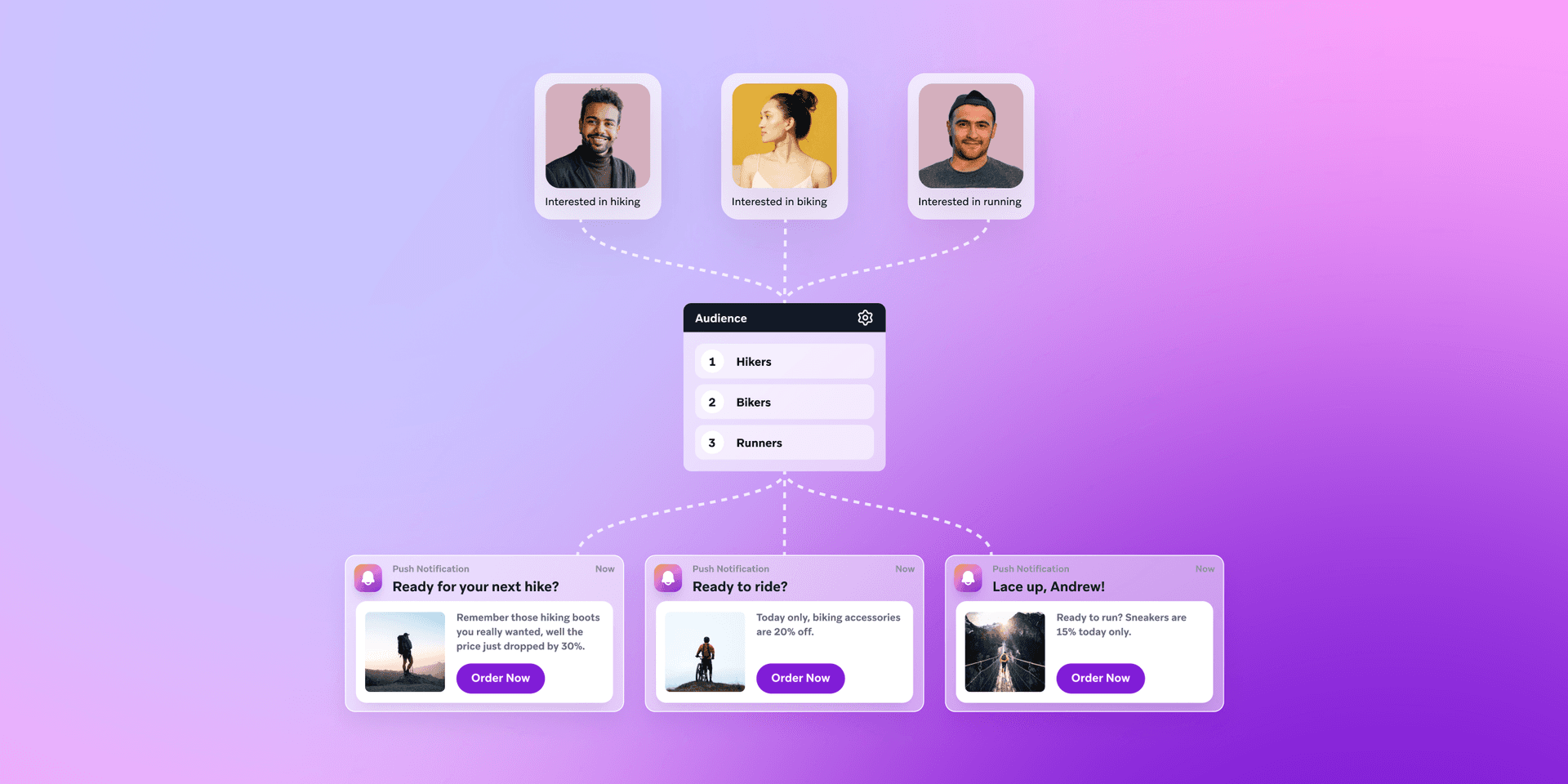 a purple background with a bunch of icons on it