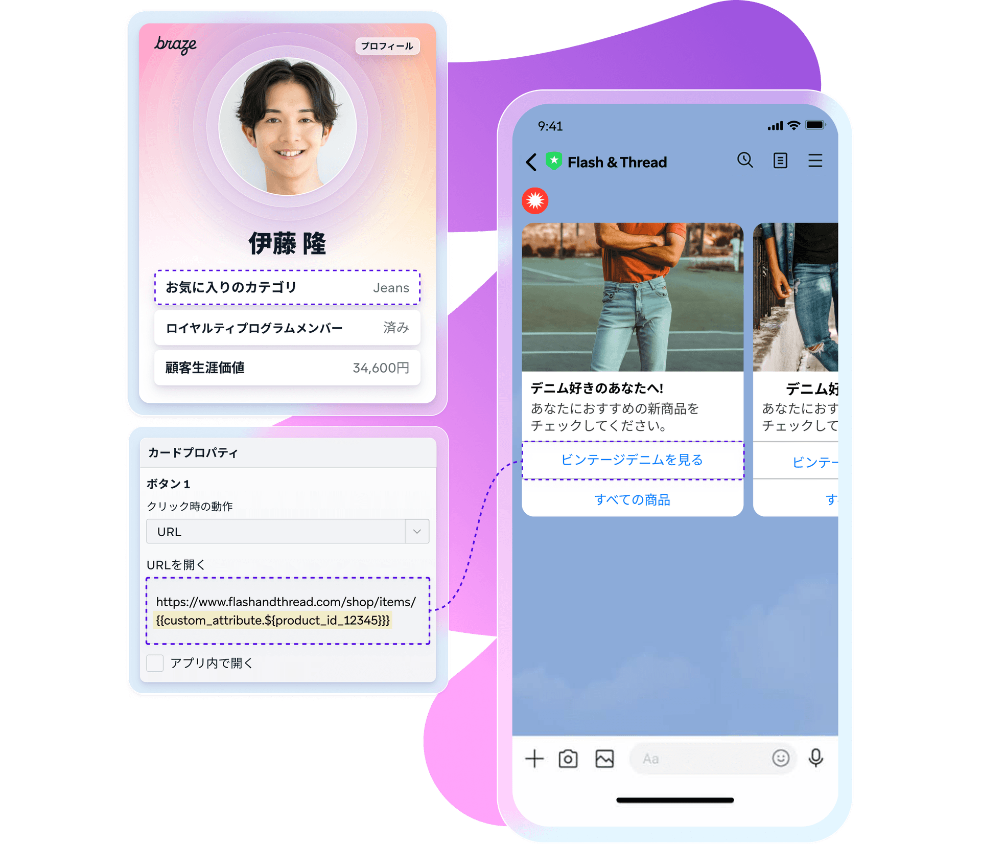 A Braze user profile with "Jeans" as a favorite category, dynamically linked via a custom URL to a personalized denim recommendation in the "Flash & Thread" app.